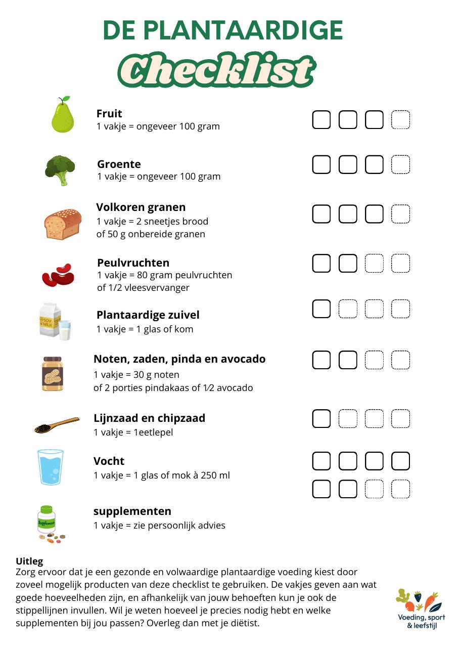 Voorblad van de plantaardige checklist
